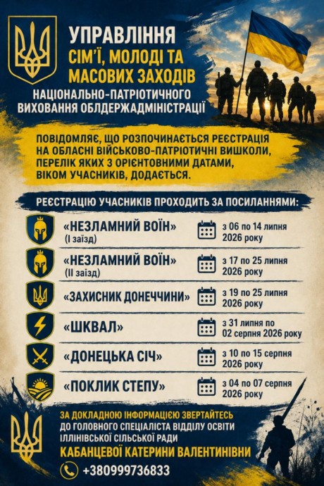 Розпочато реєстрацію на обласні військово-патріотичні вишколи!