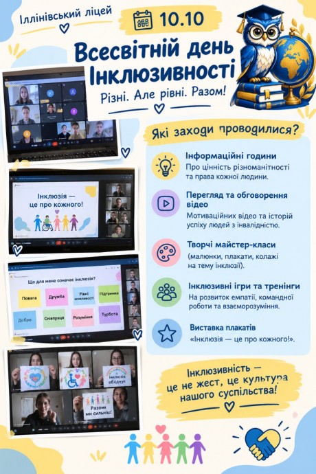 Різні,але Рівні, Разом. 10 жовтня - Всесвітній день інклюзивності Різні,але Рівні, Разом. 10 жовтня - Всесвітній день інклюзивності