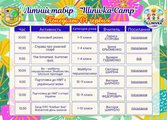 01 червня - ​Онлайн-табір "Illinivka Camp"