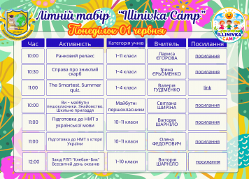01 червня - ​Онлайн-табір "Illinivka Camp"